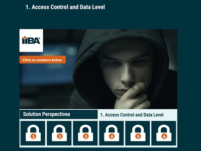 Interactive Storyline Block