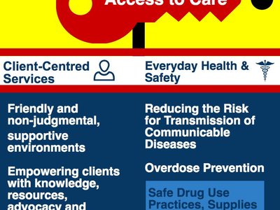 harm-reduction-_16021865_d300e949cf460e87994092cbc