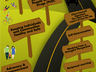 harm-reduction-infographic